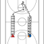 breakthrough basketball agility ladder