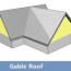 gable roofs gable roof design