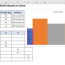 bar chart width based on data in excel