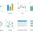 excel in the art of data visualization