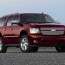 best used suvs for towing under 20 000