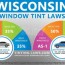 wisconsin tint laws 2022 updated