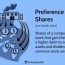 what are preference shares and what are