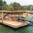 boat dock basics lake homes realty