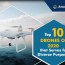 top 10 best drones of 2020 that serves