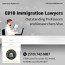 eb1b green card lawyer eb1 visa lawyer