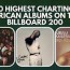 10 highest charting african als on