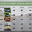 most fuel efficient 2019 kia vehicles
