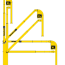 loading dock fall protection options