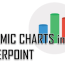 dynamic charts in powerpoint self