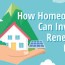 invest in renewable energy homeselfe