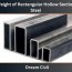 rectangular hollow section steel size