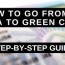 how to go from l1 visa to green card