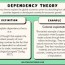 dependency theory 10 examples and
