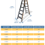 fibergl trestle ladder 16 steps tr
