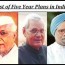 list of all five year plans of india
