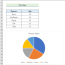 a pie chart with multiple data in excel