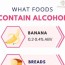 what foods contain alcohol abbeycare