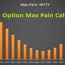 options max pain calculator and excel