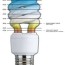 light bulb color