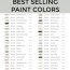 top 50 besting paint colors at