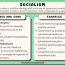 20 socialism pros and cons 2023