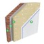 internal wall insulation iwi steico
