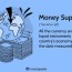 money supply definition types and how