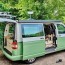 ventje vw campervan review work from