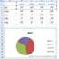 a pie chart in excel using worksheet data