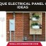 electrical panel cover ideas diy