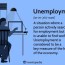 what is unemployment understanding