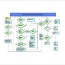 10 process flow chart template free