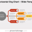 organizational charts google slides