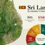 the economic crisis in sri lanka