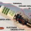 spark plug tuning is as critical as