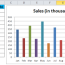 a column chart in excel with an example