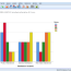 how to make multiple bar charts in spss