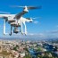 sky drone surveillance and privacy