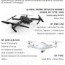 infographics drone services market
