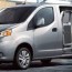 2019 nissan nv200 right sized and