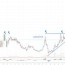 adrisse vet bitcoin live trading chart