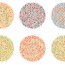 color blindness the most common