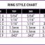 piston ring style chart