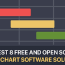 open source gantt chart software solutions