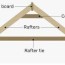 rafters functions types design and