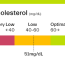 hdl cholesterol 51 mg dl