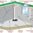 foundation repair and waterproofing