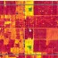 how to calculate ndvi pixel values