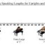 piano sizes what should i